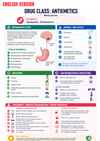 Pharmacology Mastery Ebook - Be Dr.Fashion