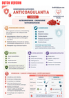 Pharmacology Mastery Ebook - Be Dr.Fashion