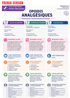 Pharmacology Mastery Ebook - Be Dr.Fashion