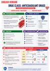 Pharmacology Mastery Ebook - Be Dr.Fashion
