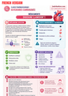 Pharmacology Mastery Ebook - Be Dr.Fashion