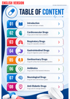 Pharmacology Mastery Ebook - Be Dr.Fashion