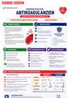 Pharmacology Mastery Ebook - Be Dr.Fashion
