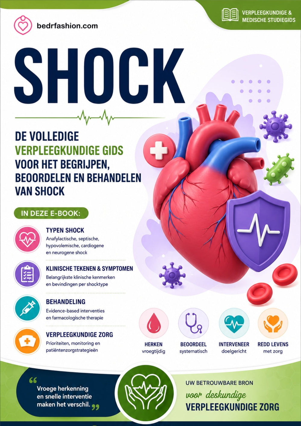 Schockmanagement E-Book – Klinischer Leitfaden - Be Dr.Fashion