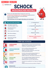 Shock Nursing Guide Ebook - Be Dr.Fashion