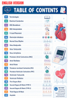 The Complete EKG Guide Ebook - Be Dr.Fashion