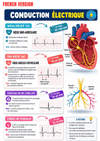 The Complete EKG Guide Ebook - Be Dr.Fashion