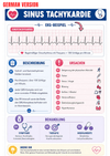 The Complete EKG Guide Ebook - Be Dr.Fashion