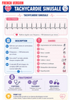 The Complete EKG Guide Ebook - Be Dr.Fashion