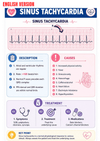 The Complete EKG Guide Ebook - Be Dr.Fashion