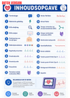 The Complete EKG Guide Ebook - Be Dr.Fashion