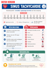 The Complete EKG Guide Ebook - Be Dr.Fashion